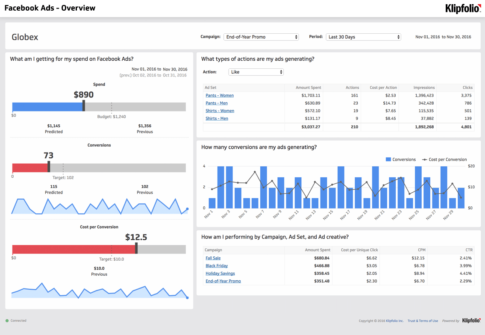 dashboard-facebook-ads-overview_0